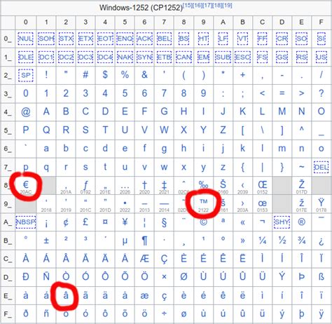 意甲聯賽 羅馬主場4：0大勝蒙沙